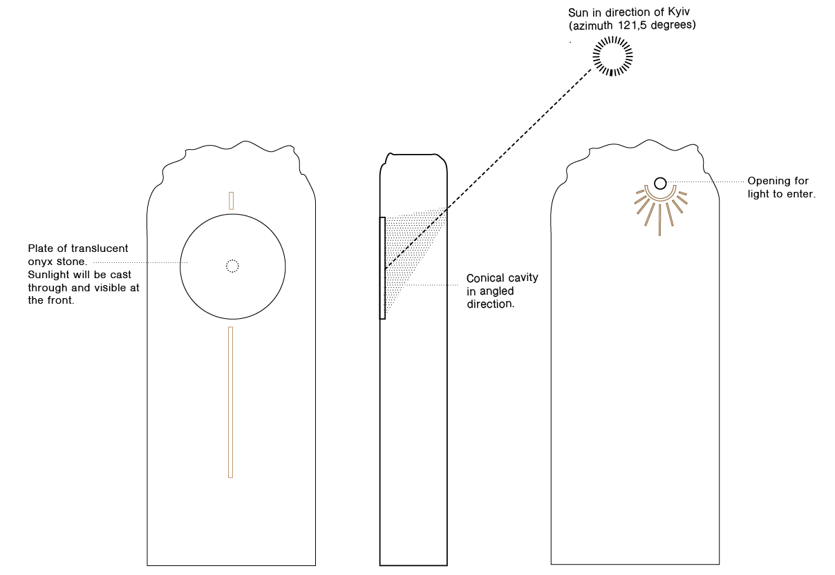 Ellisiv_monument_technical_drawing_web3.pngtop>