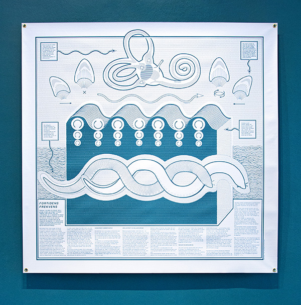 Fotidens_Frekvens.jpgtop