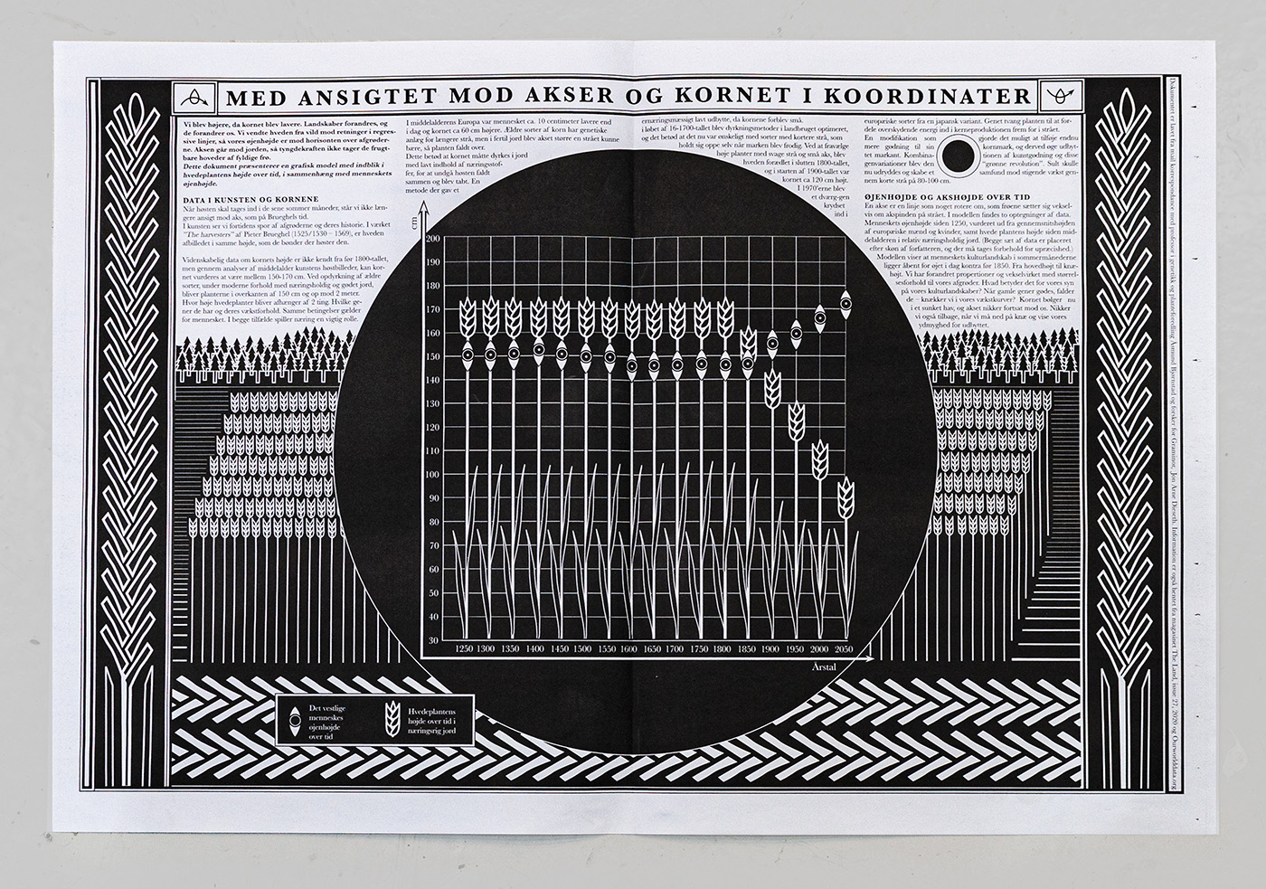 kornet_i_koordinator1.jpgtop>